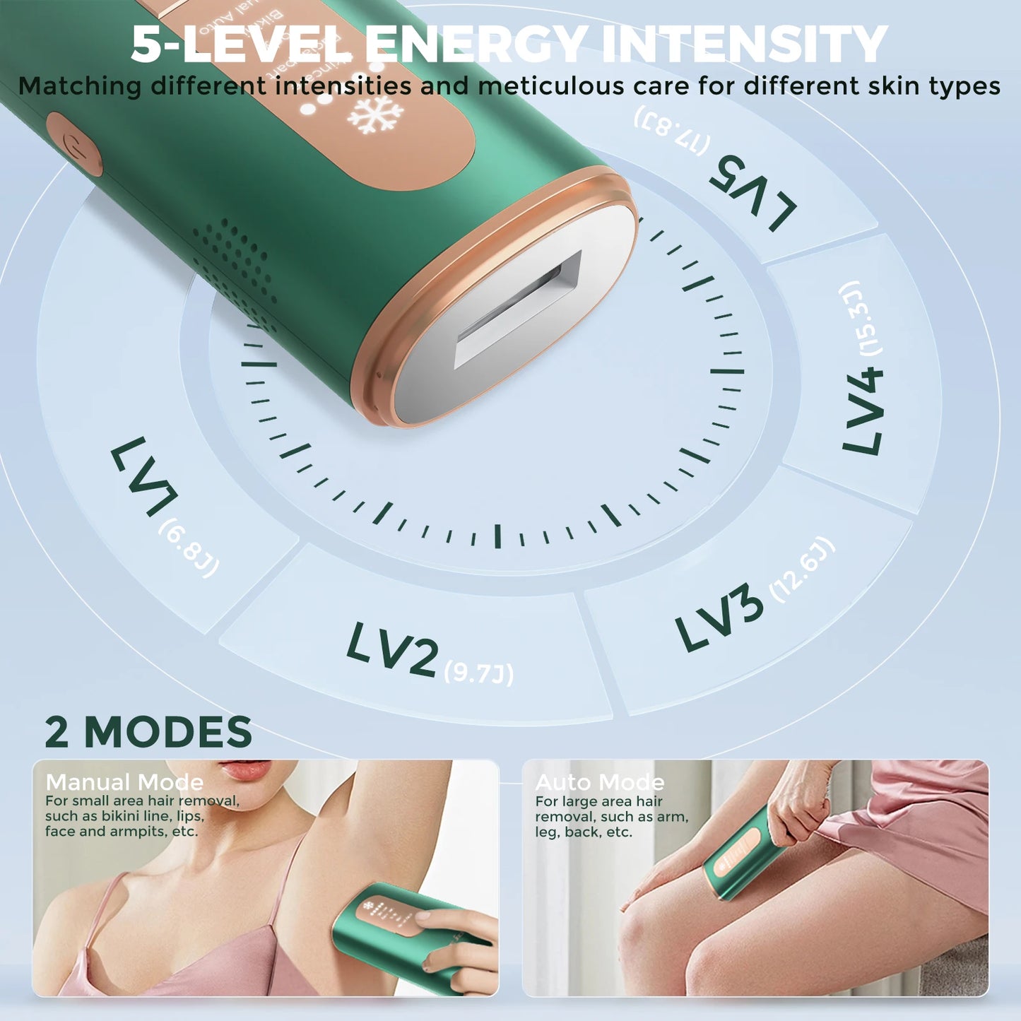 Sejoy™ IceCool IPL Laser – Painless Hair Removal Device for Smooth Skin