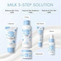 LAIKOU™ Milk Glow Set – Deep Hydration & Brightening Facial Kit