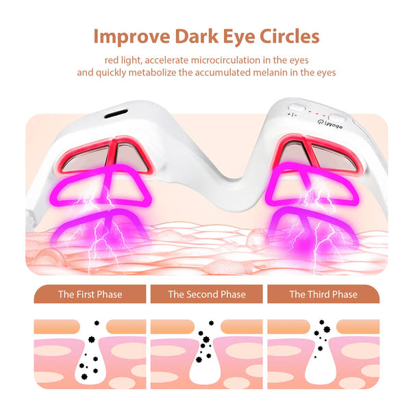 AURA Eye Therapy Device – Red Light & EMS for Dark Circles and Fine Lines