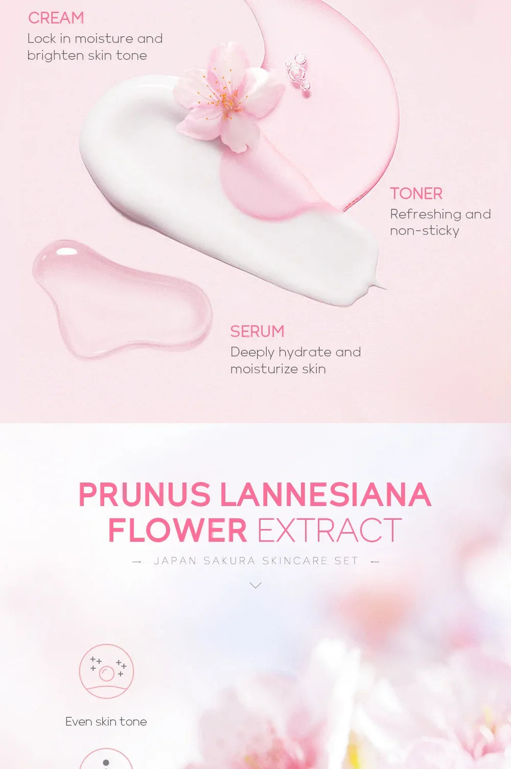 Eterna Bloom Ritual - 5-Piece Sakura Skincare Colletion