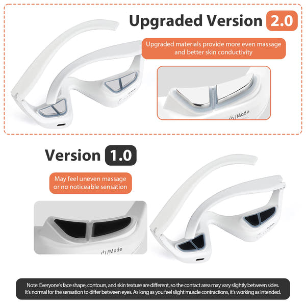 AURA Eye Therapy Device – Red Light & EMS for Dark Circles and Fine Lines