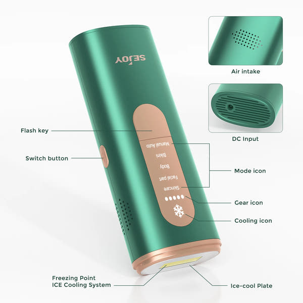 Sejoy™ IceCool IPL Laser – Painless Hair Removal Device for Smooth Skin