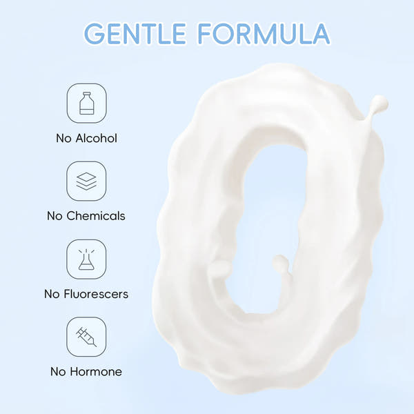 LAIKOU™ Milk Glow Set – Deep Hydration & Brightening Facial Kit