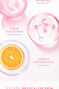 Eterna Bloom Ritual - 5-Piece Sakura Skincare Colletion