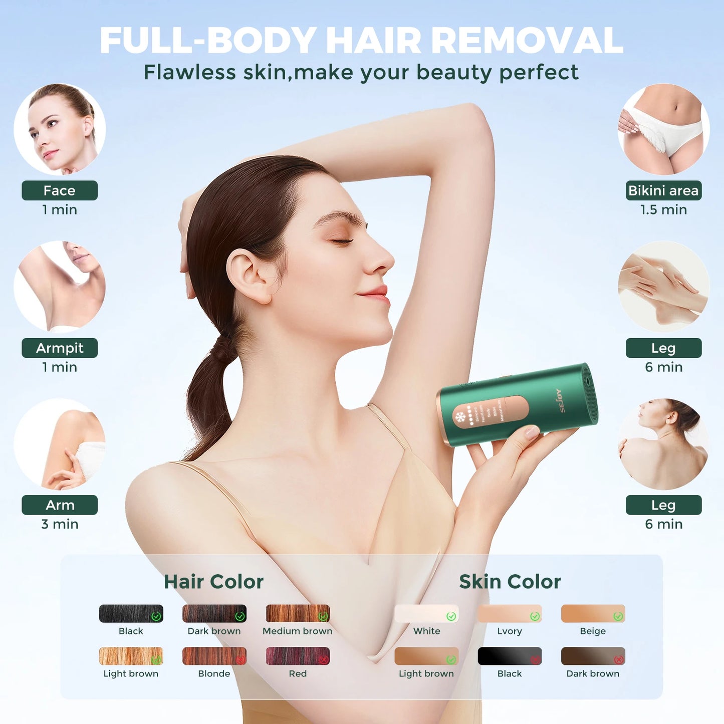 Sejoy™ IceCool IPL Laser – Painless Hair Removal Device for Smooth Skin