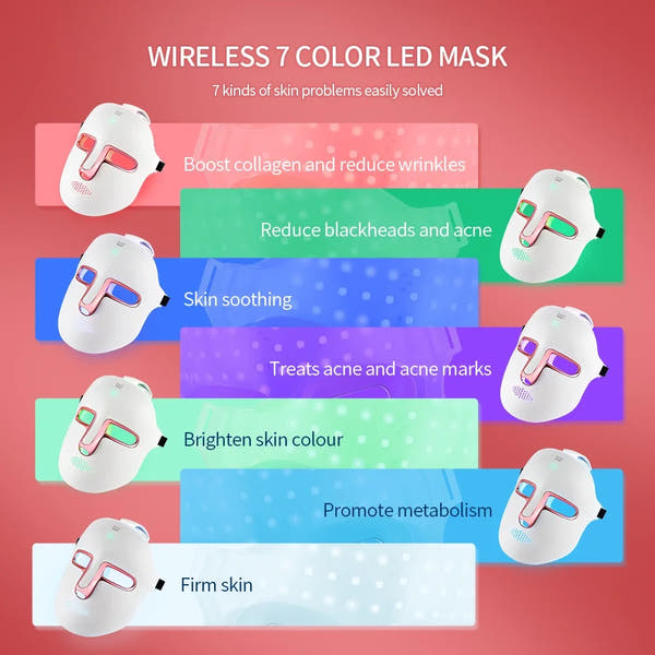 LumiGlow™ 7-Color LED Mask – Rejuvenate & Firm Your Skin Naturally