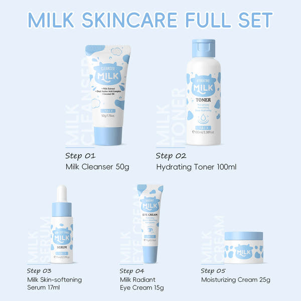 LAIKOU™ Milk Glow Set – Deep Hydration & Brightening Facial Kit