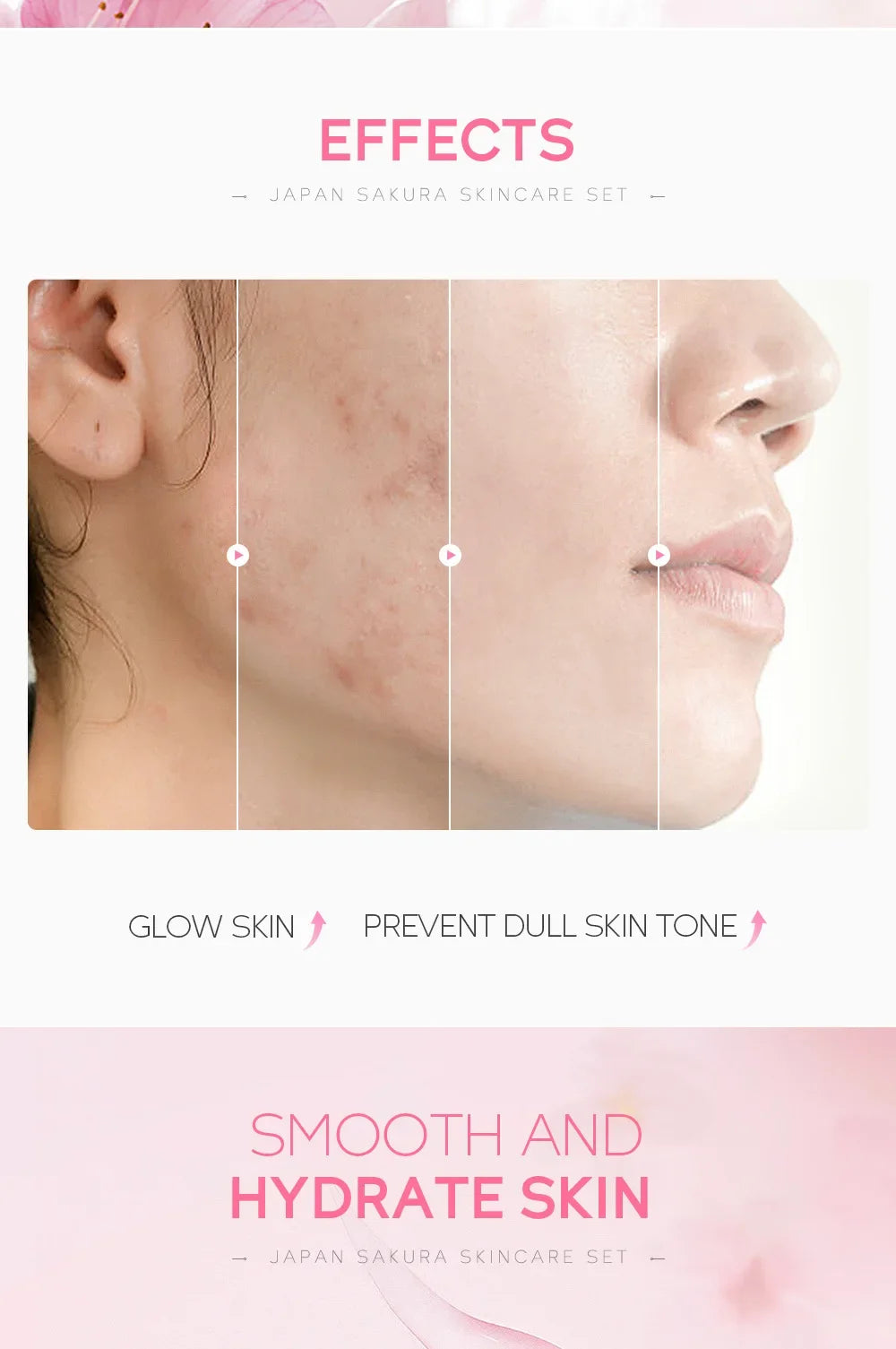 Eterna Bloom Ritual - 5-Piece Sakura Skincare Colletion