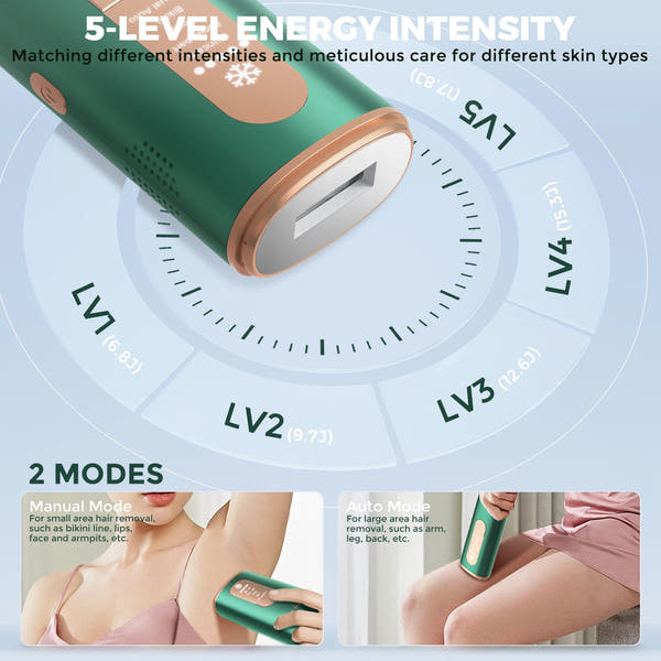 Sejoy™ IceCool IPL Laser – Painless Hair Removal Device for Smooth Skin